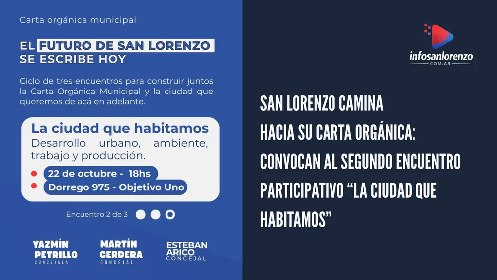 news info san lorenzo